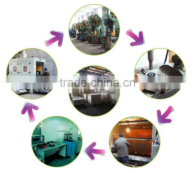 roller skates wheel , inline roller skate wheel