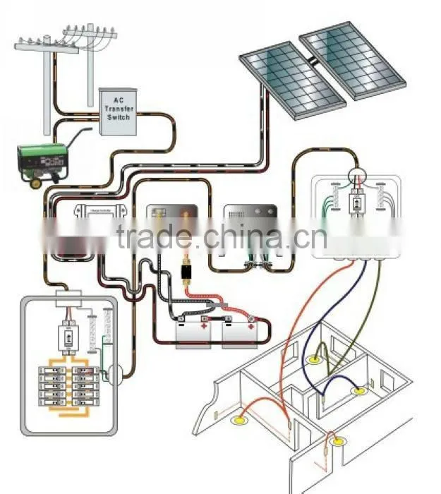 MUST SOLAR 1000w 2000w 3000w 4000w 5000w 6000w chinese frequency inverters