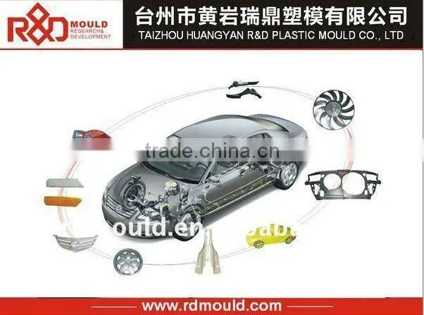 automobile part mould