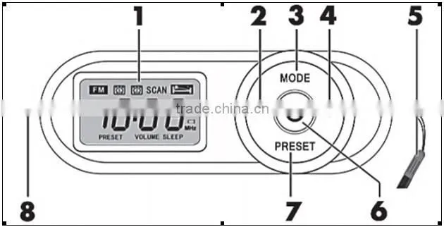 New hot sale cheap alarm clock FM radio