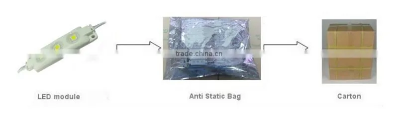 China supplier led color changing smd5050 pixel light module ws2801