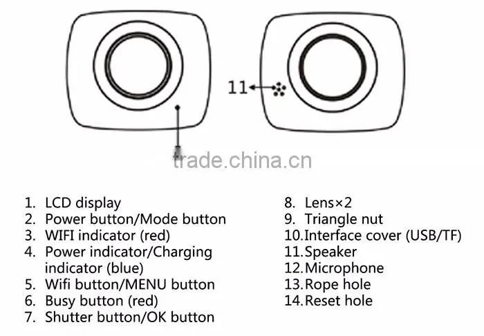 DV Camcorder Dual Lens 1080p 360 degree VR Camera