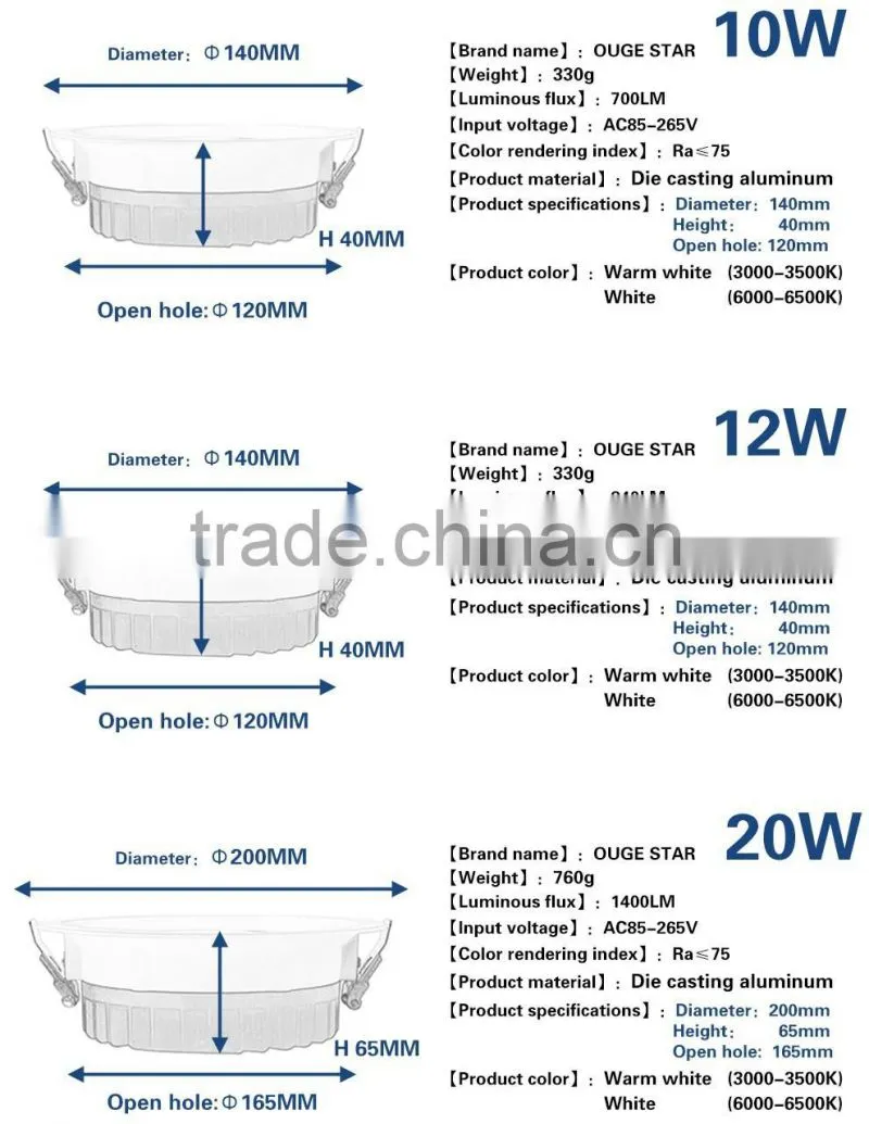 warm white 5w 7w 10w 1 watt recessed led mini downlight