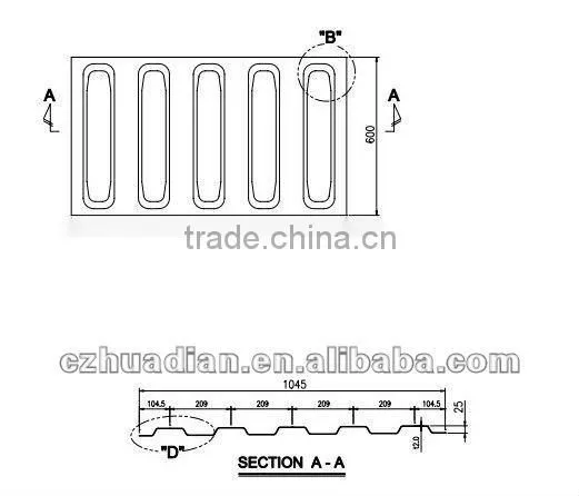 Customized container roof panel in size: THICKNESS=1.0-2.5MM, WIDTH=1200MM,LENGTH=2360MM/2370MM/2380MM/2390MM/2900MM.