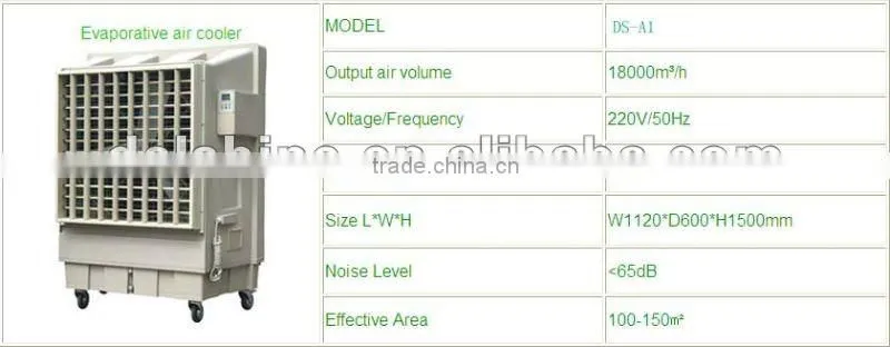 DS-A20 air cooler mould