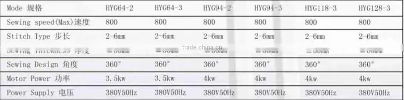HX642 multi needle quilting machine,HX942 multi-needle quilting machine,HX1183 shuttle quilting machine