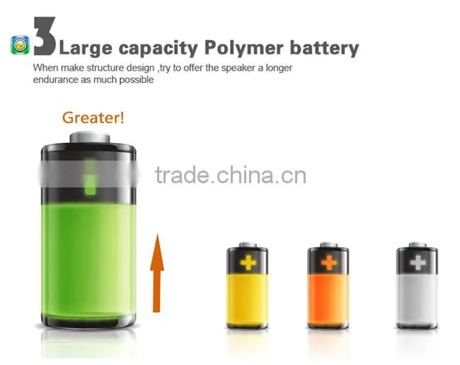 2015 Latest waterproof bluetooth speaker mini portable wireless speaker