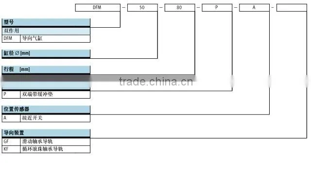 Festo type DFM series three 3 rod shaft cylinder