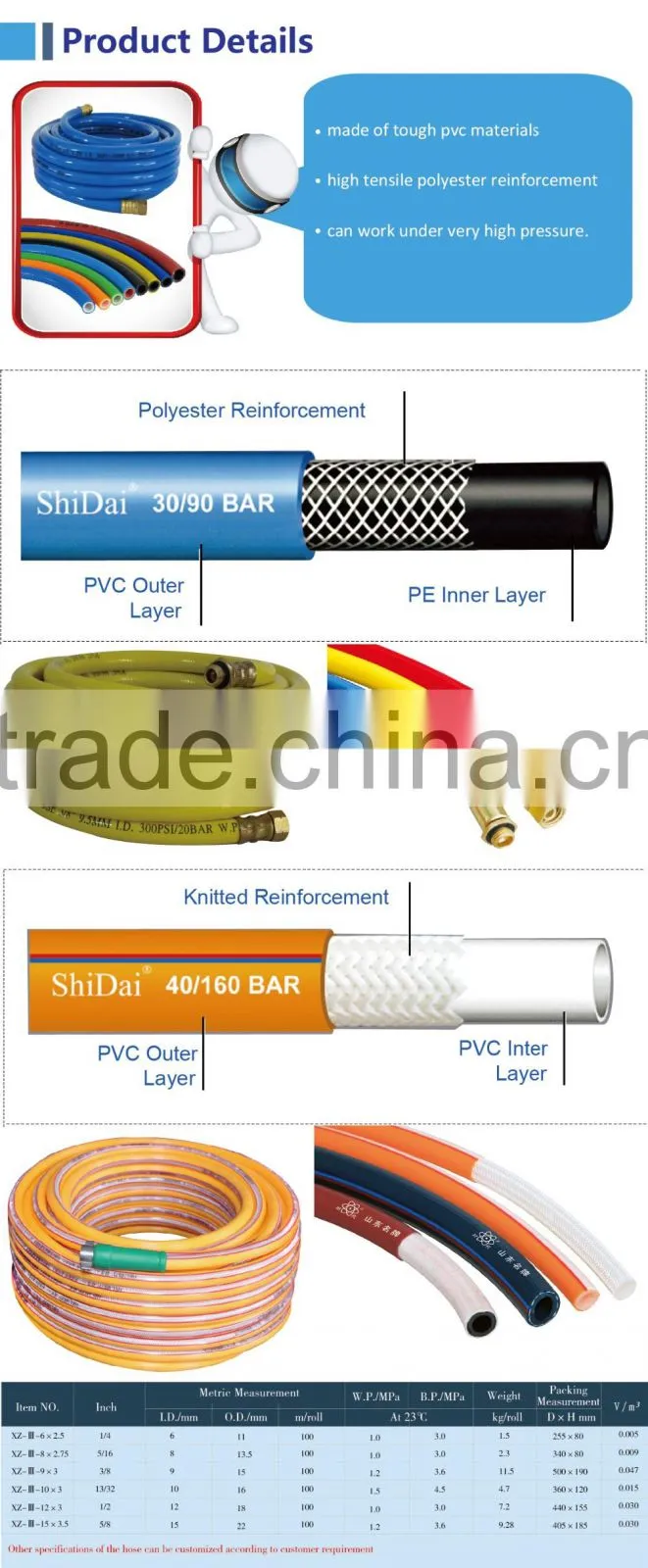 compressor air conditioning flexible hose