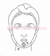 dissolve fat/lymphatic drainage/firm skin/enhance skin elasticity beauty machine