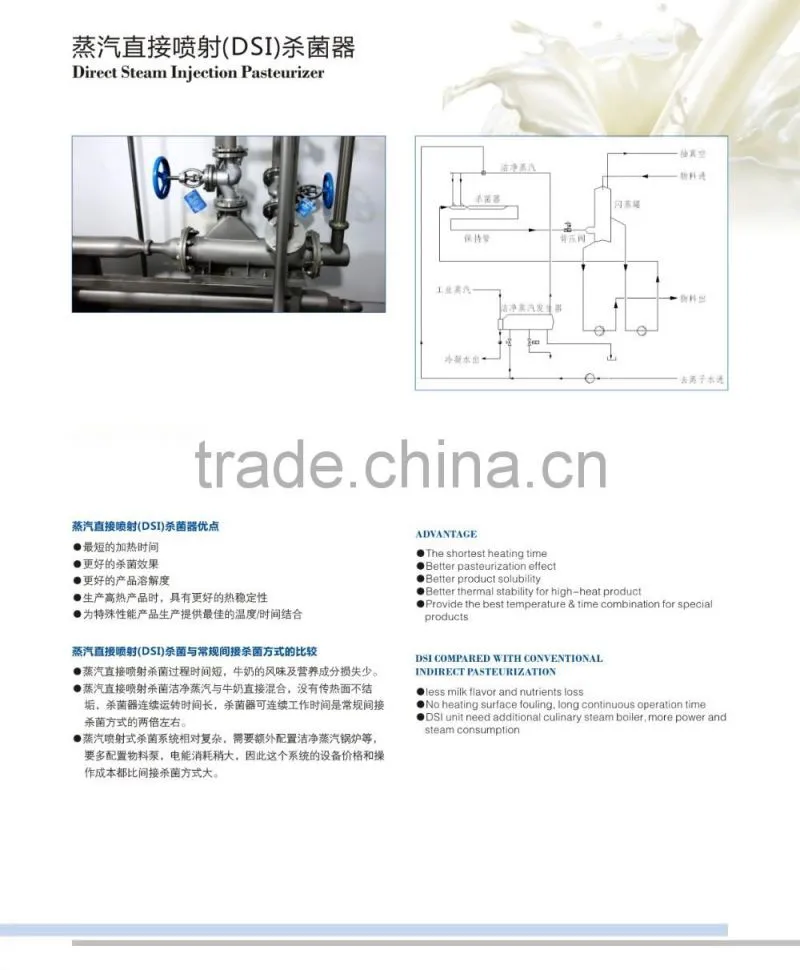 Diary-equipment One-stop turnkey project