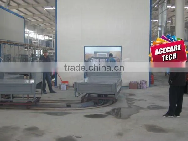 Aluminum Coating Line System, Spray painting line