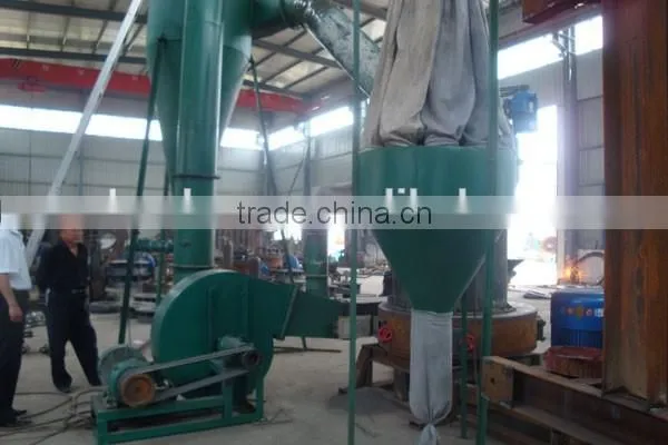 raymond mill, raymond mill price, raymond grinding mill