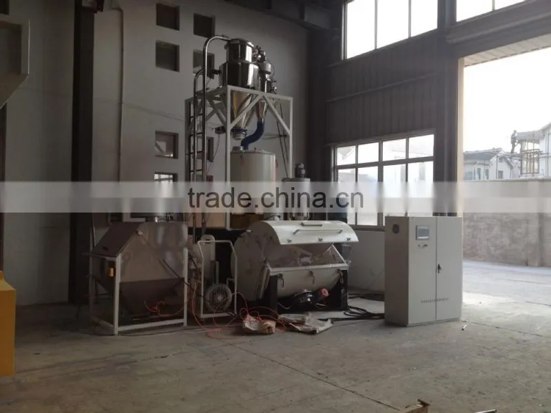 Horserider New technology New Design ABS plastic double stage plastic mixer