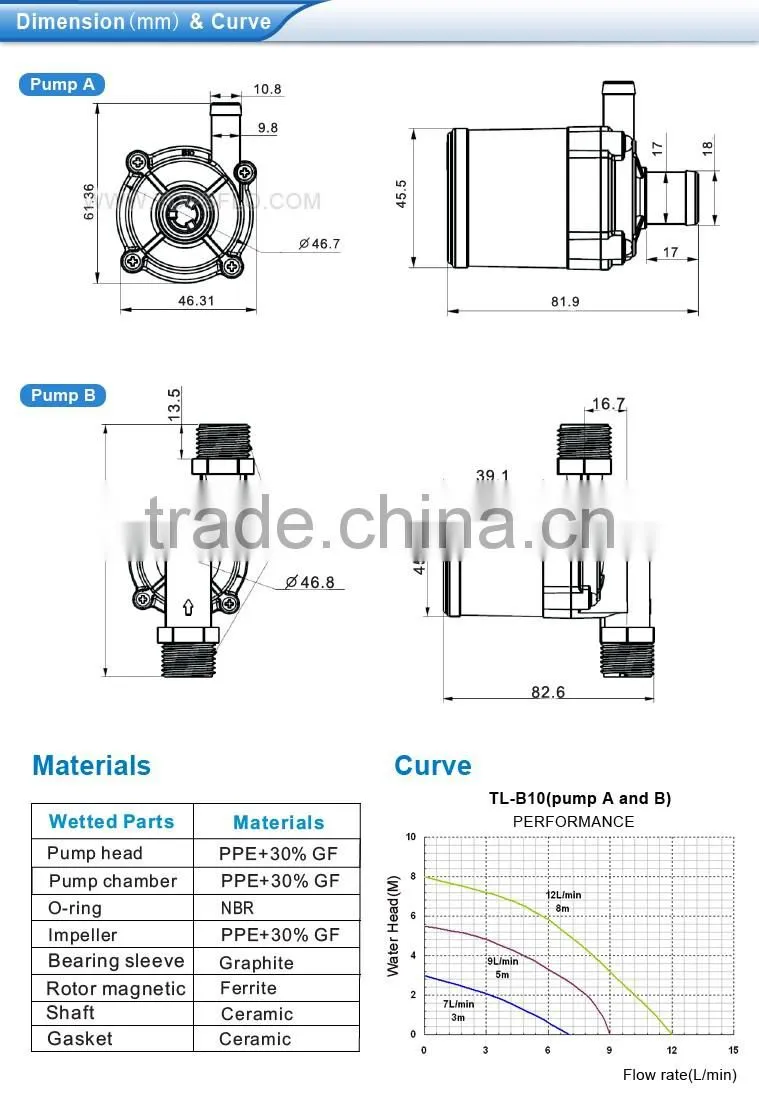 computer cirulating pump,PC pump cooling water pump