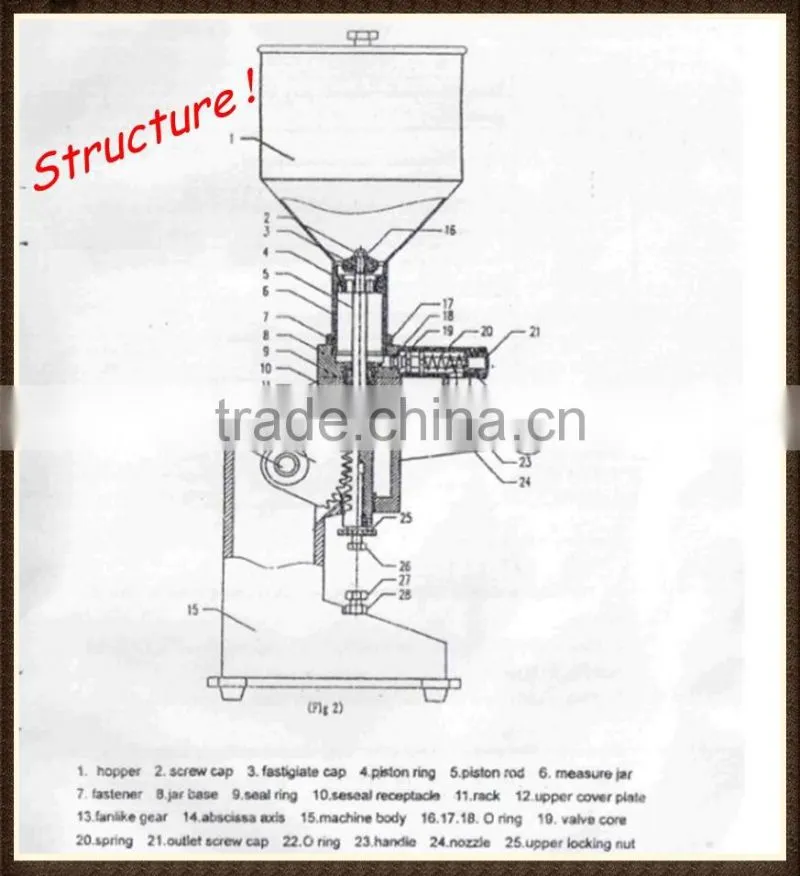 5-50ml Manual Type Cream Filling Machine for Shampoo, Ice cream, Lotion, Paste, Jam