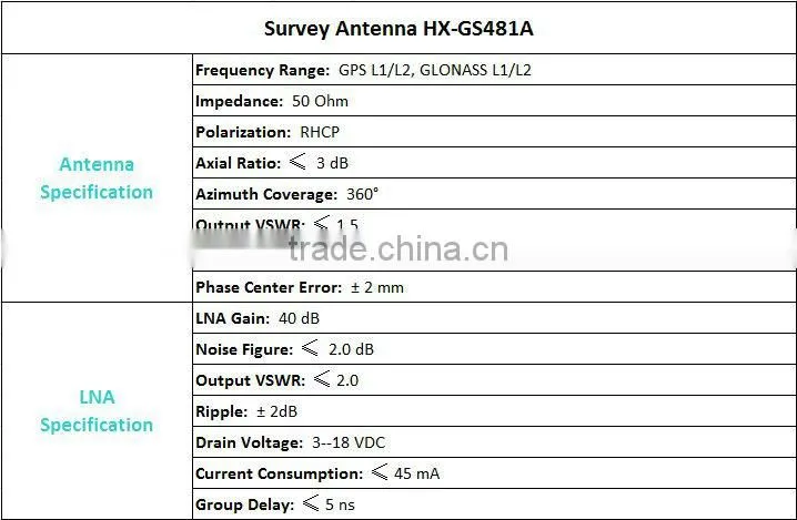high precision HX-GS481A GNSS survey Antenna / GPS GLONASS BEIDOU