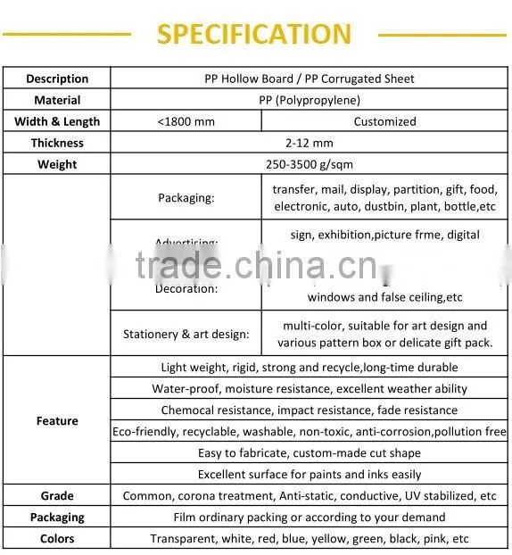PP Corrugated Plastic Sheet