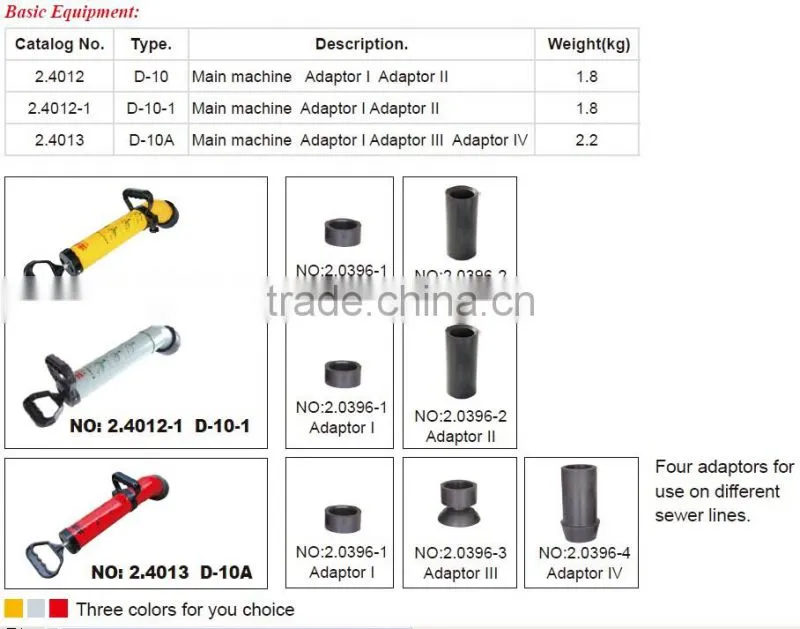 D-10 Force pump cleaner for home use
