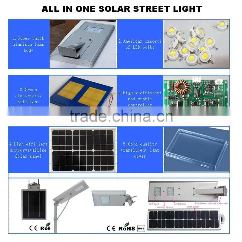 Retrofit LED all in one solar street light solar integrated