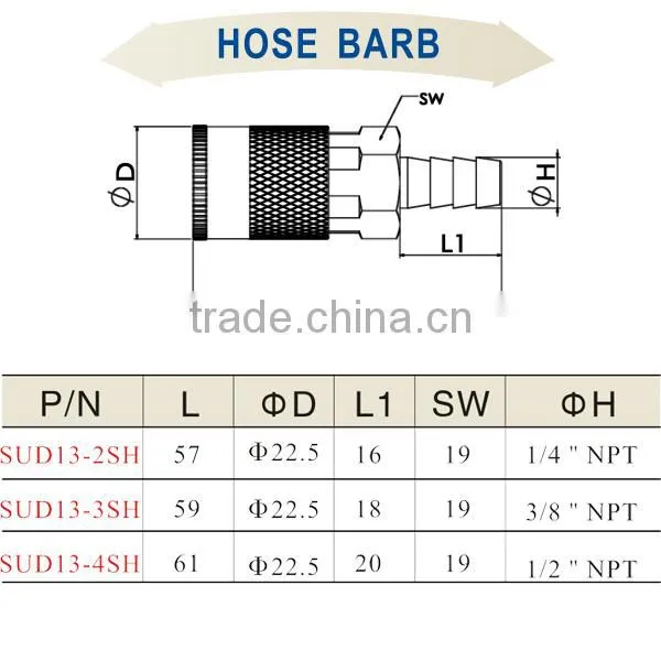 High Quality Wholesale Quick Coupling Part SUD13-2SH