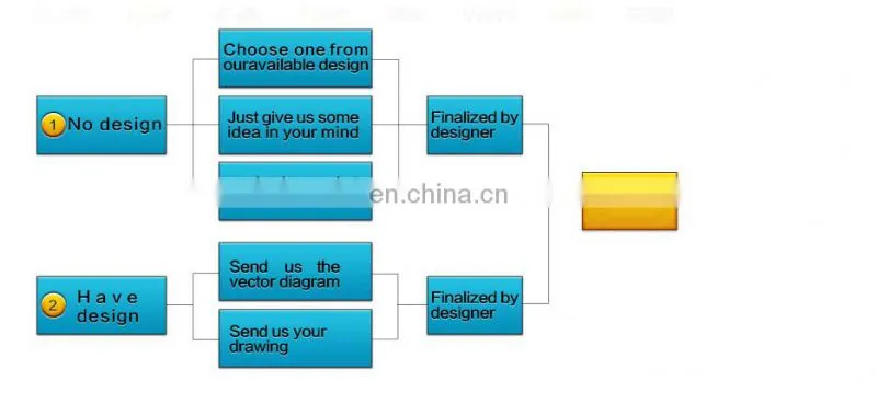 oem cycling wear custom design 100% polyester 150g