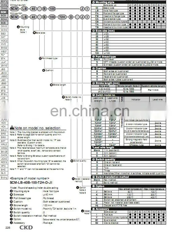 CKD Cylinder Japan Cylinder SCM-40B300