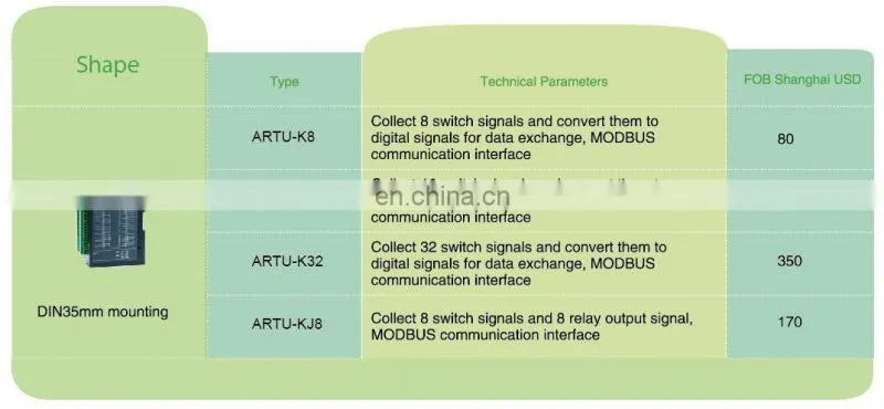 ARTU-K32 Series Remote Terminal Unit collect 32 switch signals with RS485 communication interface