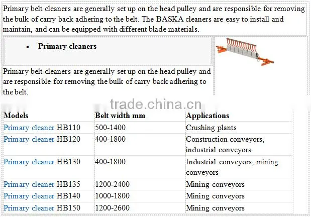 Cylindrical taper roller bearing,conveyor belt roller bearing