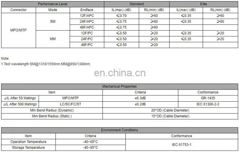 8 12 24 cores Multimode OM3 MTP MPO Cable for Date center