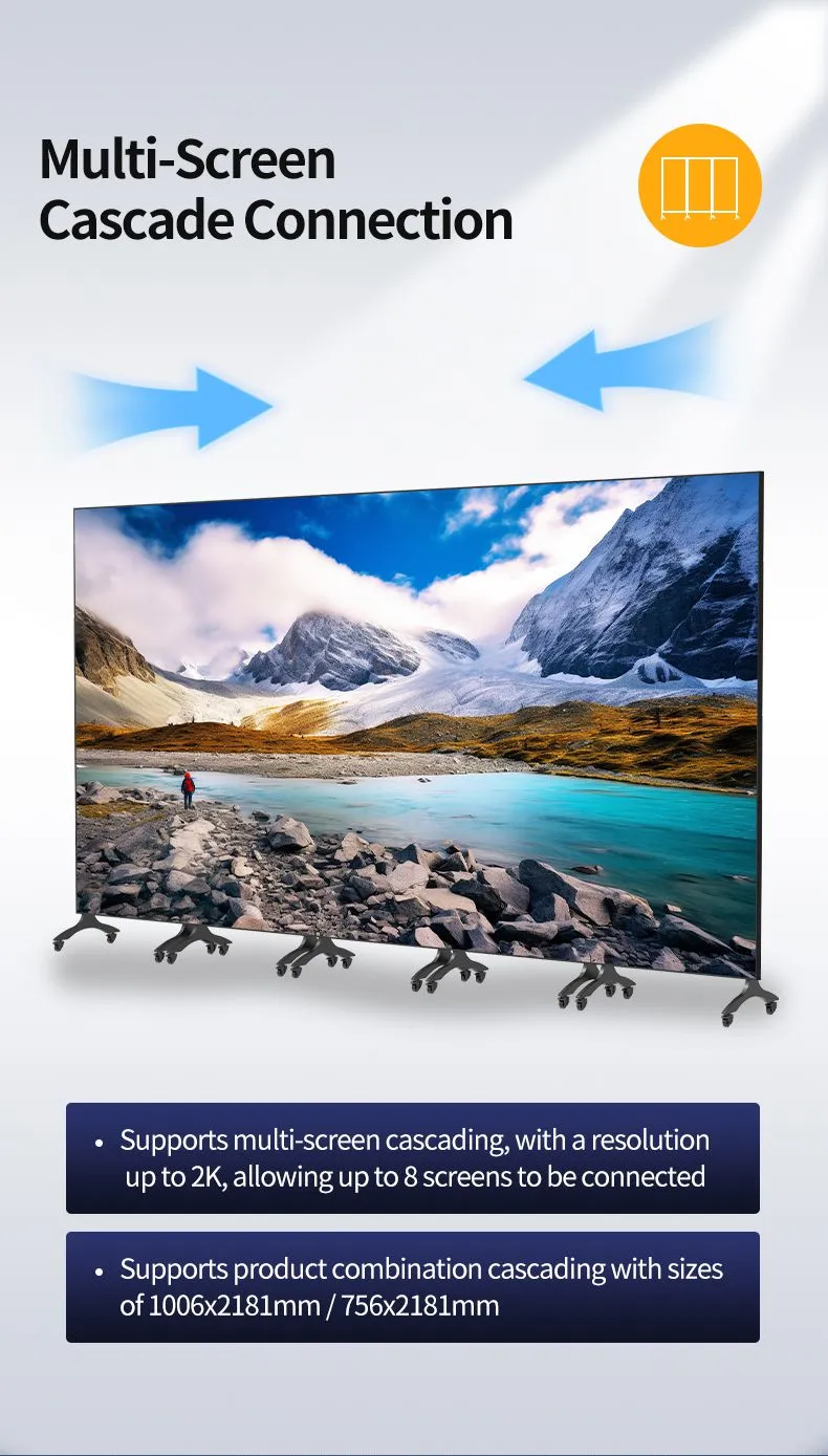 Hot-selling High Quality Factory Direct Sales Indoor 3in1 P1.25 P1.56 P1.95 P2.5 P2.6 P2.97 P3.91 Poster LED Display Screen