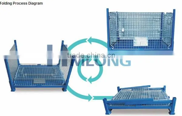 Collapsible powder-coated wire mesh basket