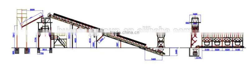 Advanced Design HZS90 Belt Conveyor Type Concrete Mixing Plant for sale