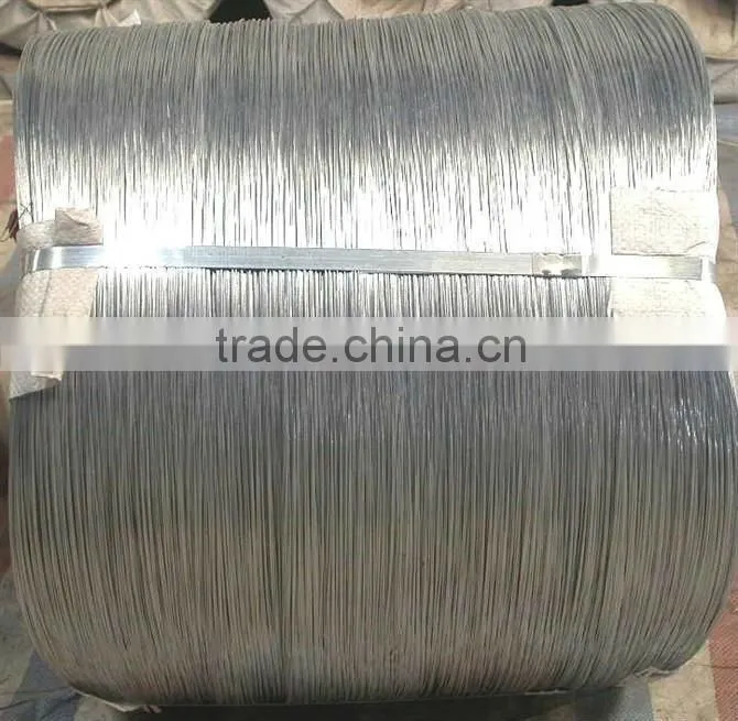 Electro Galvanized Iron Wire