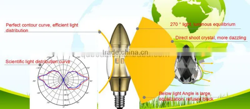 energy saving high lumen color changing 4.5w led light bulb