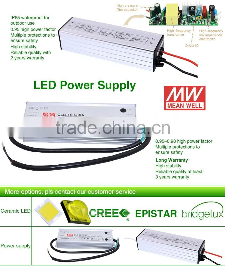 European Market 70W LED Flood Light with CE RoHS