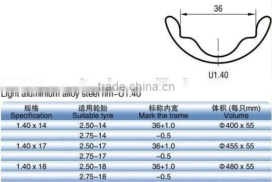 U2.15 40/36 holes alloy motorcycle rims wheel rims