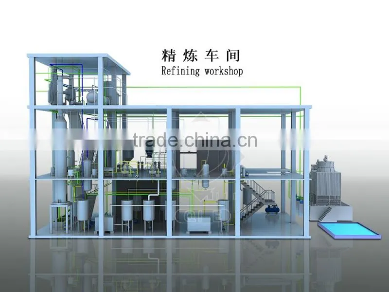 30 years experience automaticcooking oil mill plant
