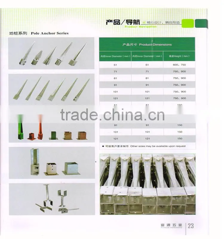fence post metal anchors