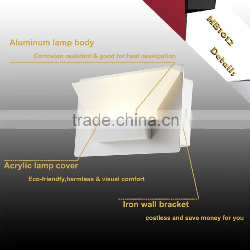 level good quality hot selling 3000K gypsum lighting