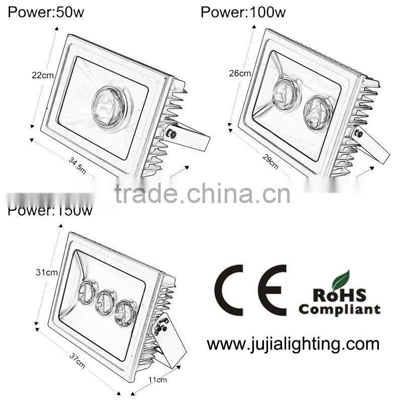 Perfect lumen waterproof cob aluminum 600w led floodlight