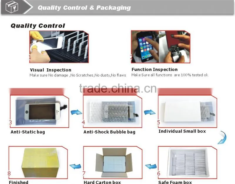 Mobile Phone LCD Touch Screen
