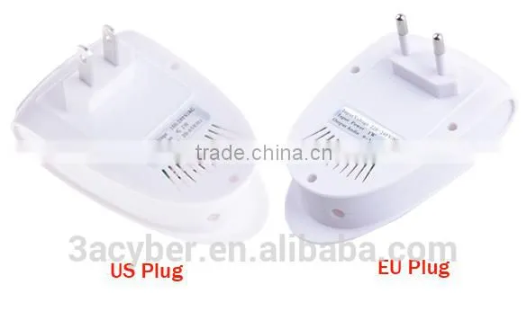 New Electronic Indoor Ultrasonic Anti Rat Mice Pest Mosquito Repeller US/EU Plug