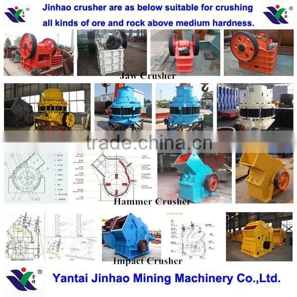 cone crusher PYB MODEL cone crusher spare parts