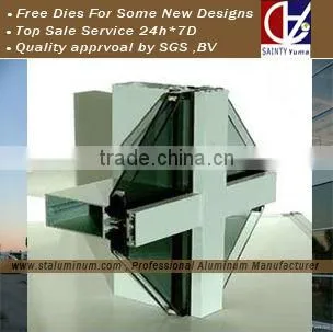 aluminium wood profiles with best price