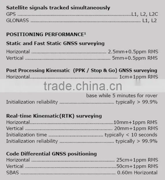 The RTK GPS Receiver Navigation Equipment