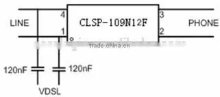 VDSL2 over ISDN Splitter Module