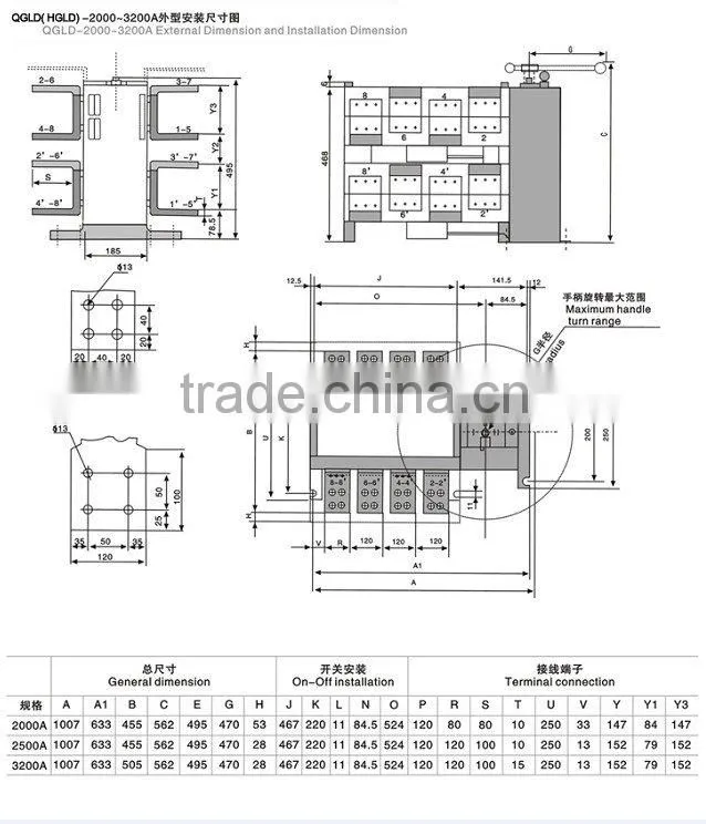automatic transfer switch