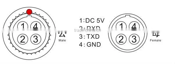 Reliable Airplane Navigation Sensor Low Price