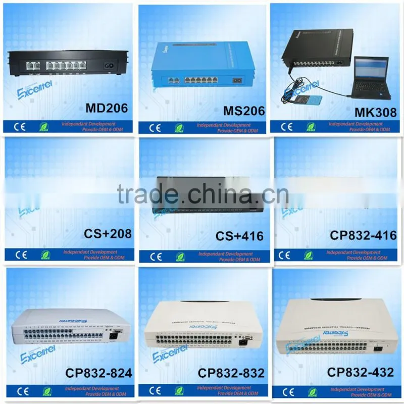 Keyphone system CP832-824 PABX telephone system pbx